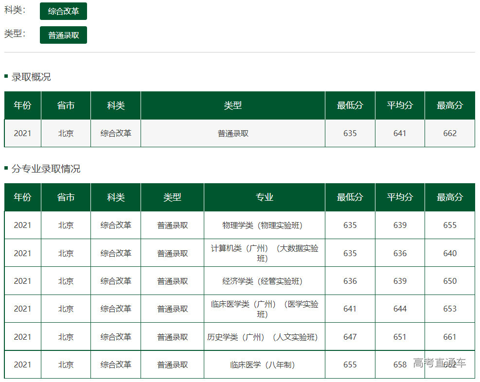 1644456605153109.png image.png