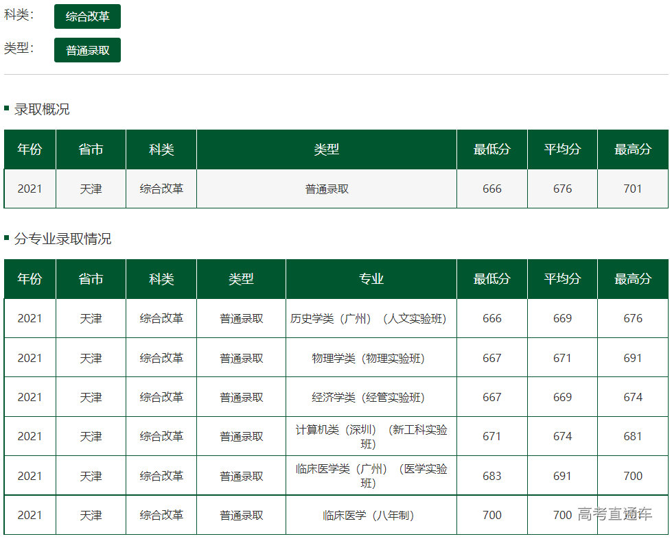 1644457129970626.png image.png