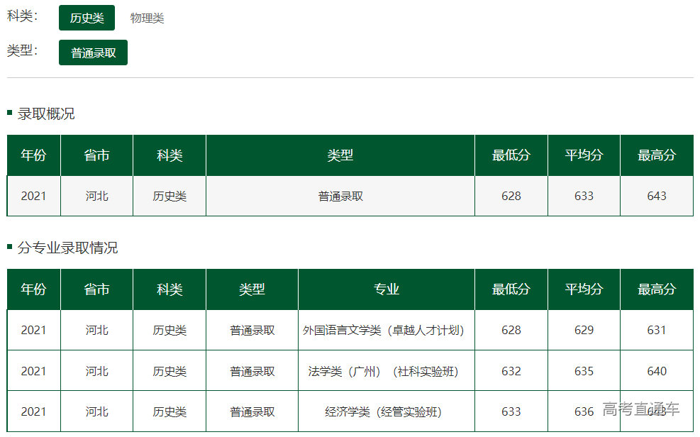 1644457279897275.png image.png