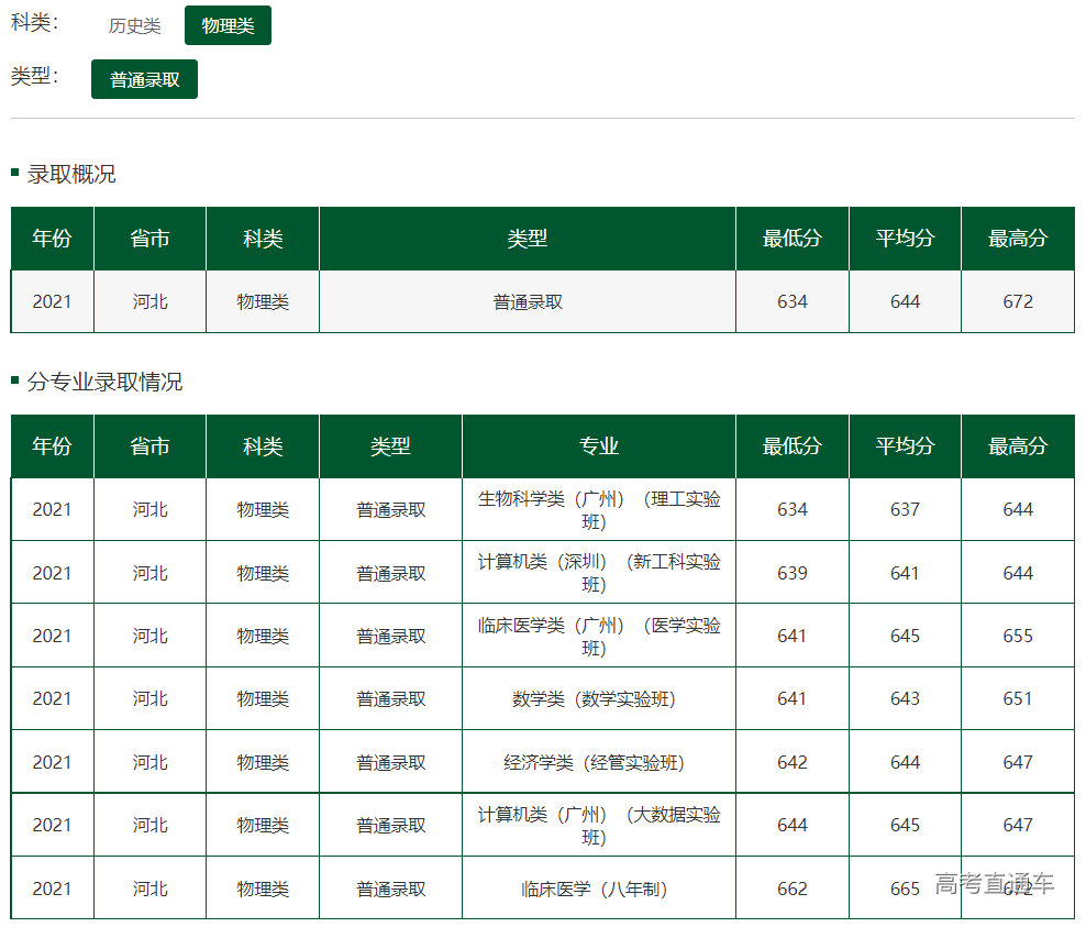 1644457328583609.png image.png