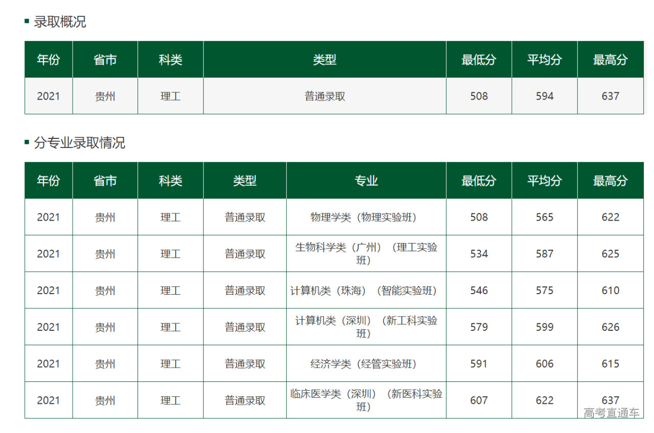 1644457340456119.png 1644457338(1).png