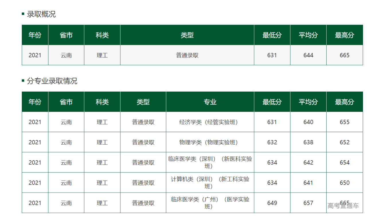 1644457409842581.png 1644457407(1).png