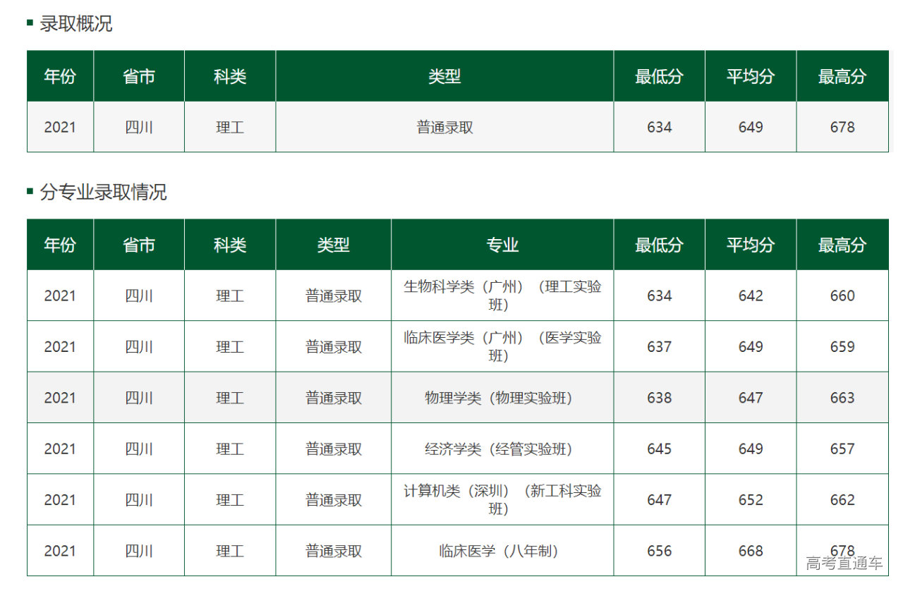 1644457486704675.png 1644457484(1).png