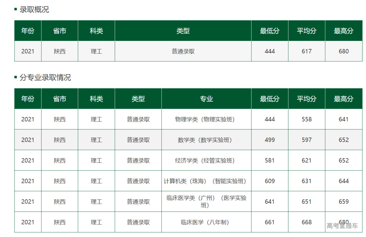 1644457637975221.png 1644457635(1).png