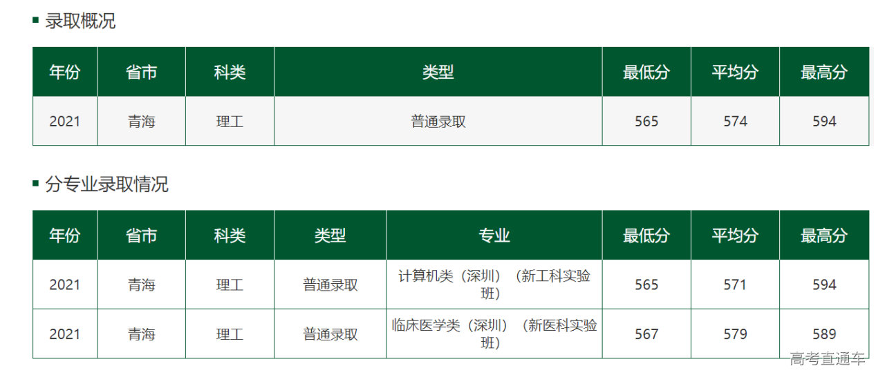 1644457756987187.png 1644457755(1).png