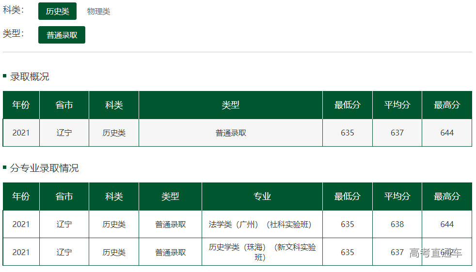 1644457771931955.png image.png