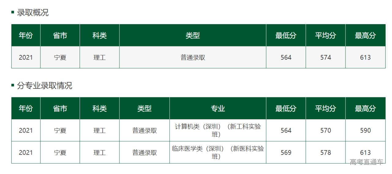 1644457807944750.png 1644457803(1).png