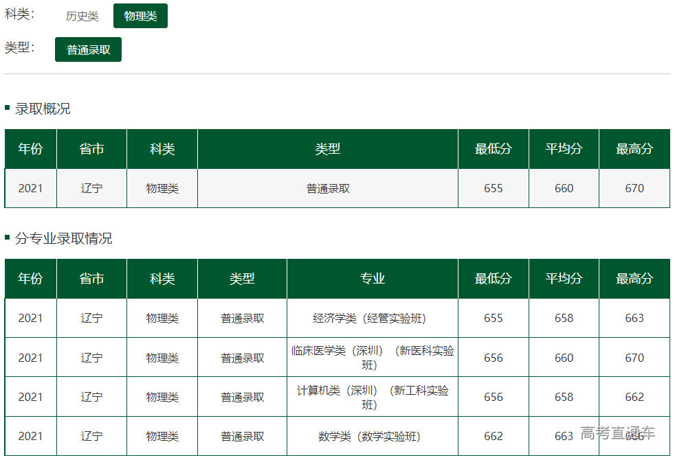 1644457811497425.png image.png