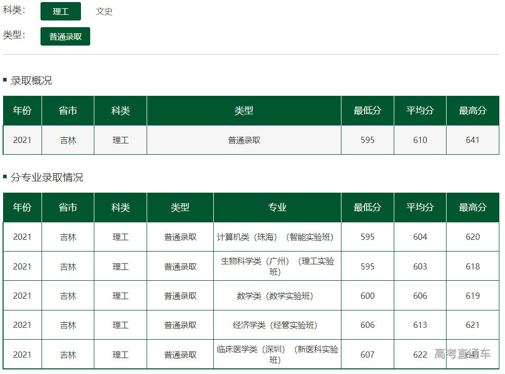 1644457863690069.png image.png