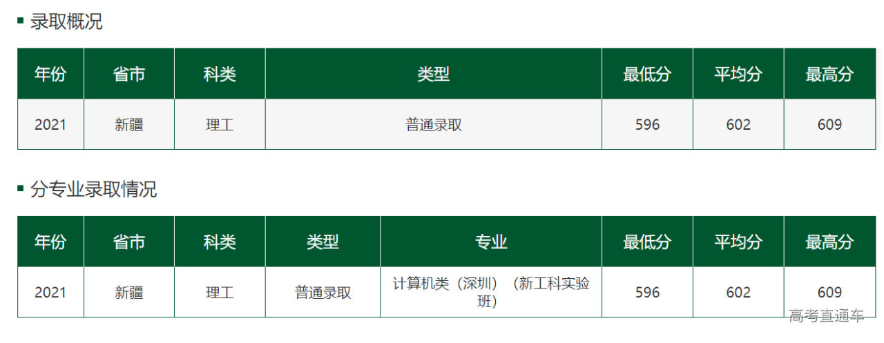 1644457864429325.png 1644457862(1).png