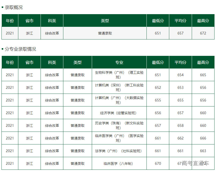 1644457902585754.png 1644457895(1).png