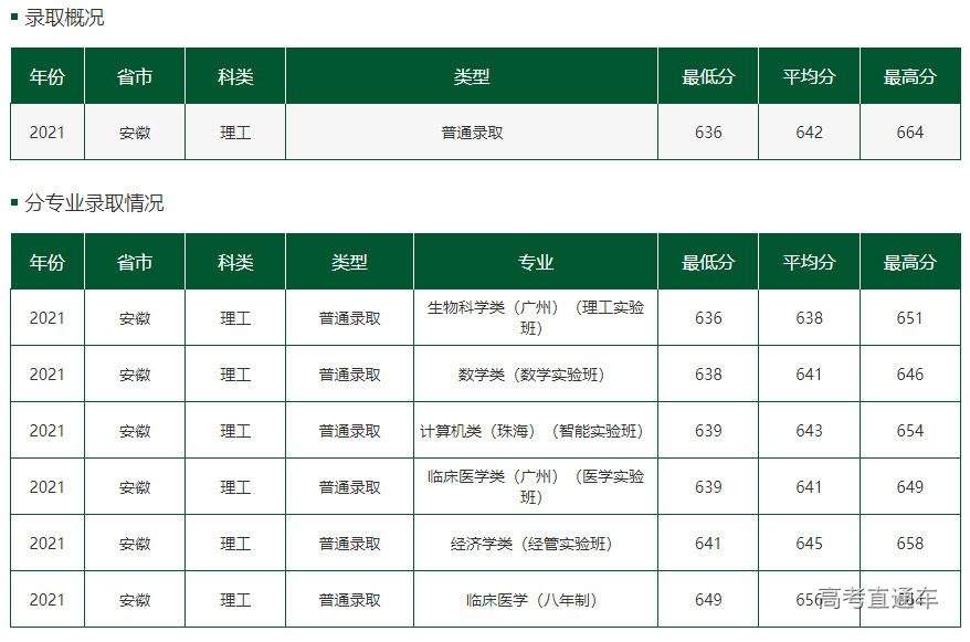 1644457936883411.png 02717465238be373c0a8d4ed7edadaa.png