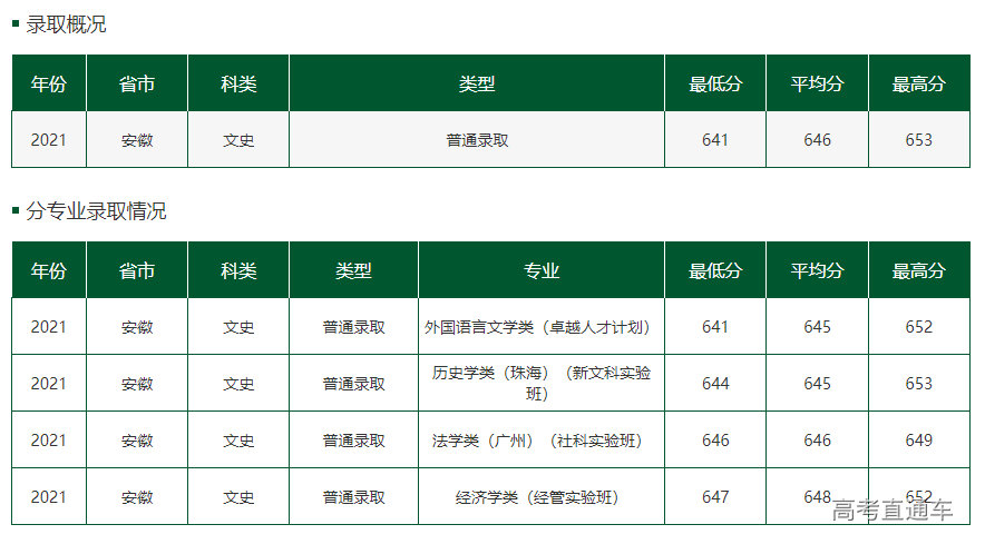 1644457944305420.png a343068cdf84bc45119403bc426420f.png