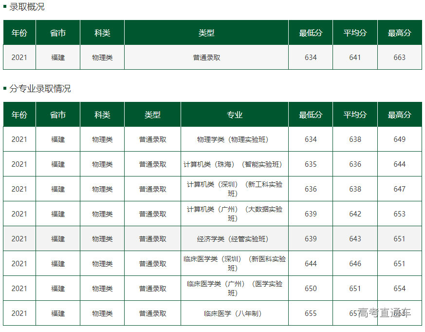 1644457973330129.png 220f09586fcb2e51bb82aeeab3b7171.png