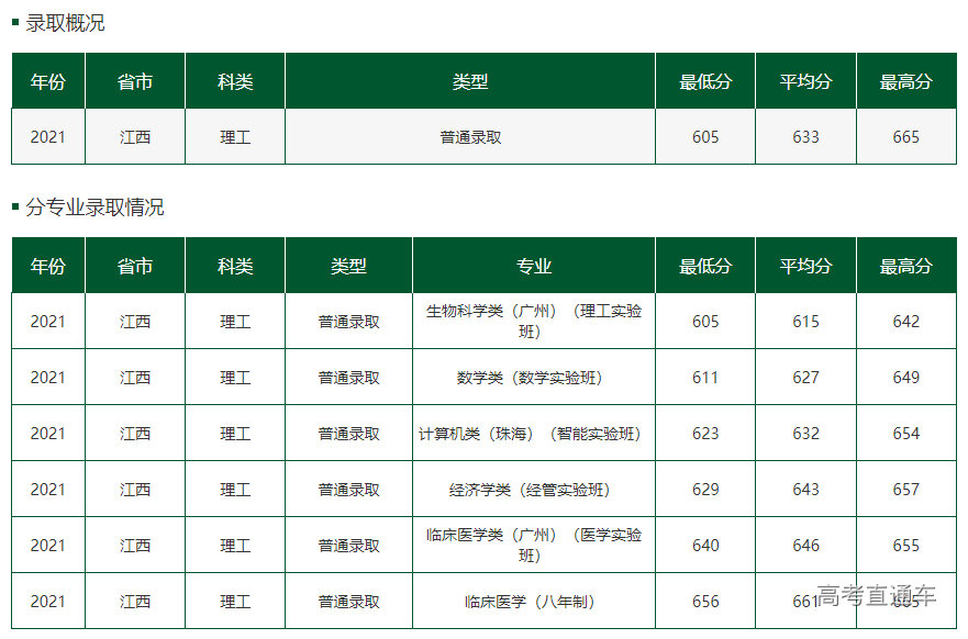 1644458015299327.png 6f74e8c0dfc4abe32748d8ef595b45c.png