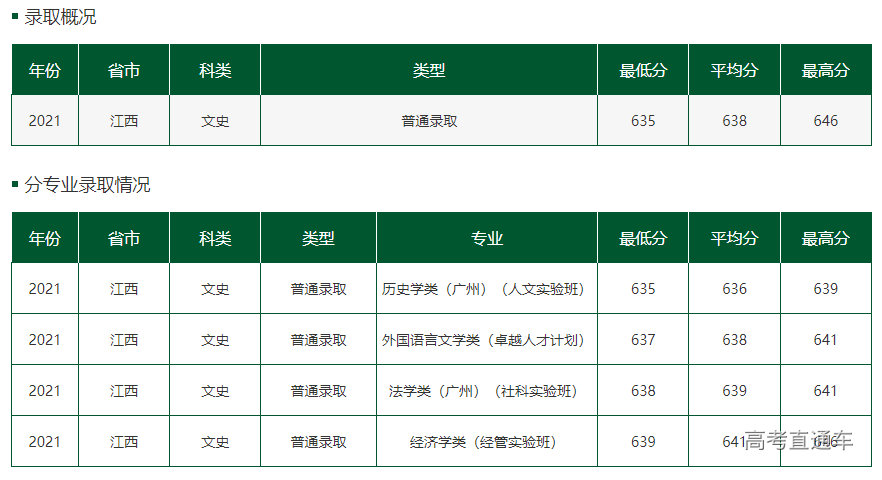 1644458028756066.png 32a362454424039b1719c2d471bc2d7.png