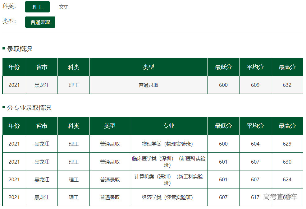 1644458030129706.png image.png