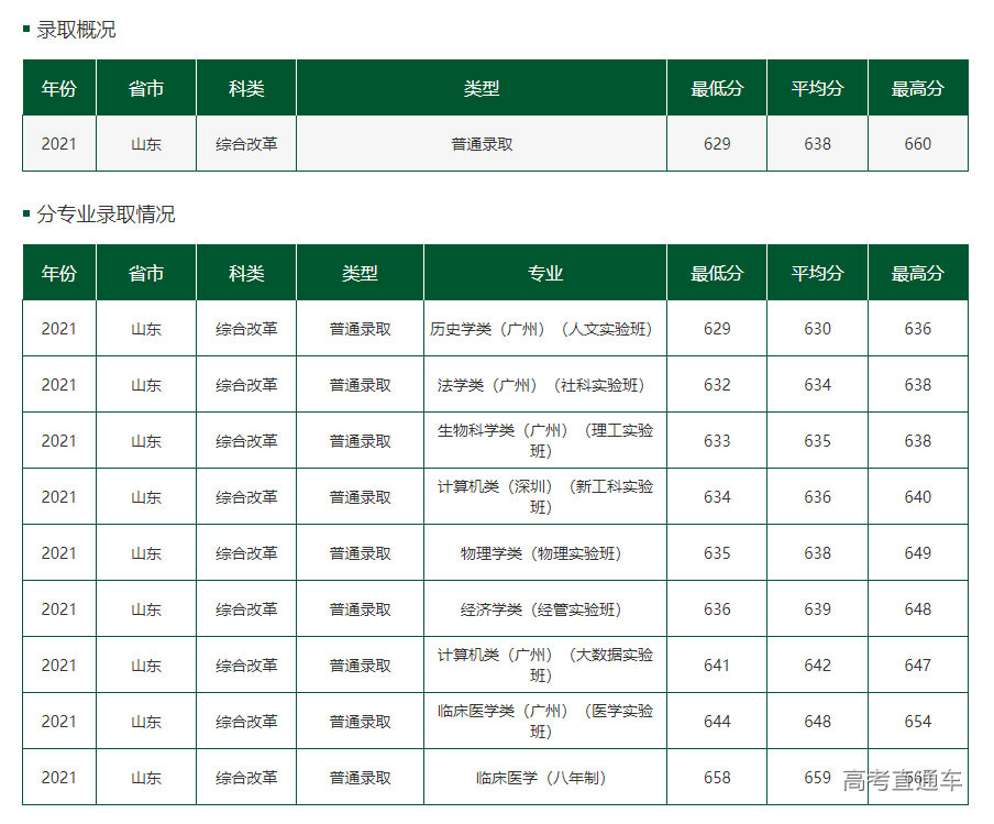 1644458087513613.png 1644458076(1).png