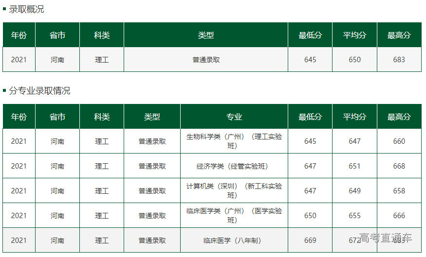 1644458119543806.png 83fb78d9b996515640edb66841fed18.png