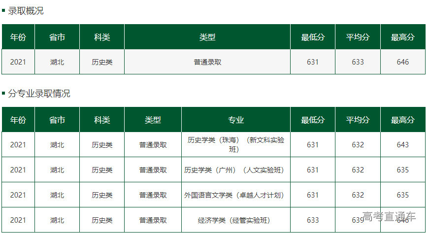 1644458149486716.png 7ed12c3be32d3b65b03d969c3affeba.png