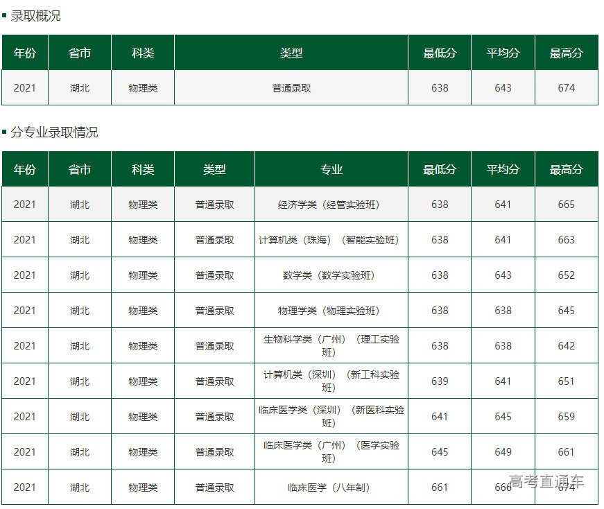 1644458159668772.png 7522f5989739b56093546488077aa8c.png