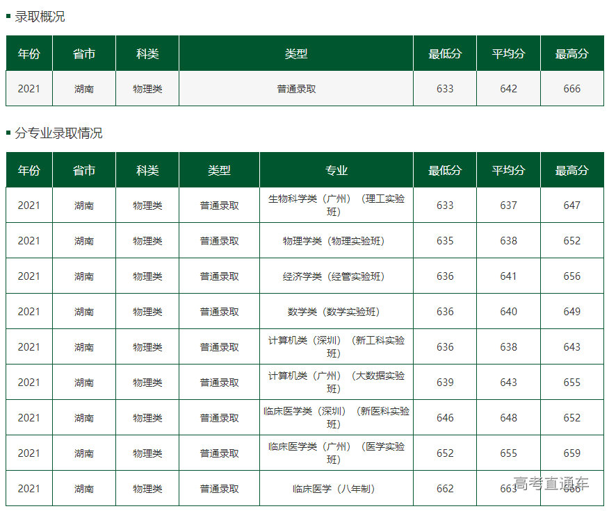 1644458192631070.png 3c5b344573573f62220558cb1f30d62.png