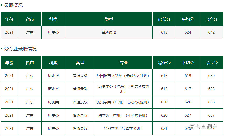 1644458207351522.png 47ac7e9debf839ccf41beaa79fe9c5e.png