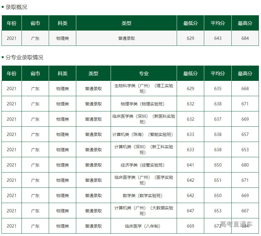 1644458216546632.png 89c3ca5ef8ef6bf63b2304935d6f8d4.png