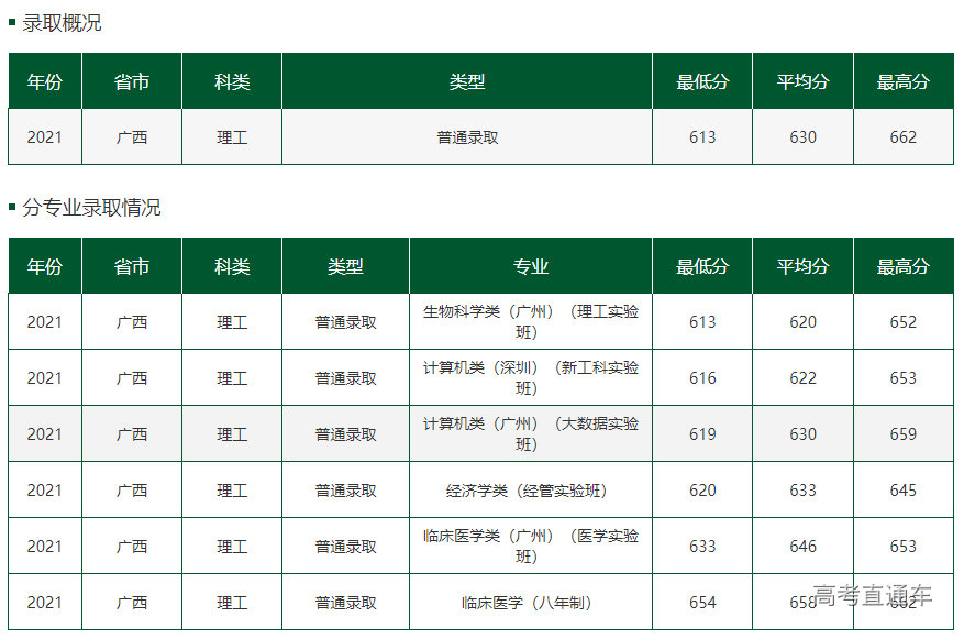 1644458231778703.png f5ed6f09b58be86232f559164a57bcb.png