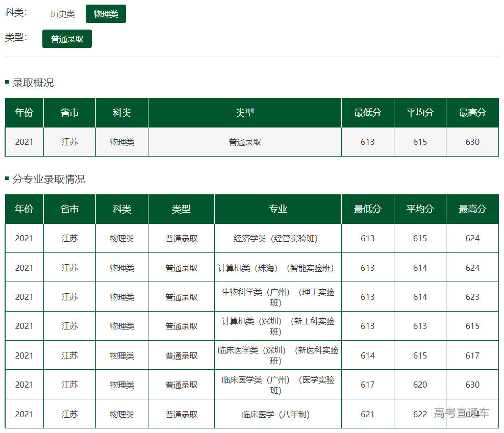 1644458252588837.png image.png