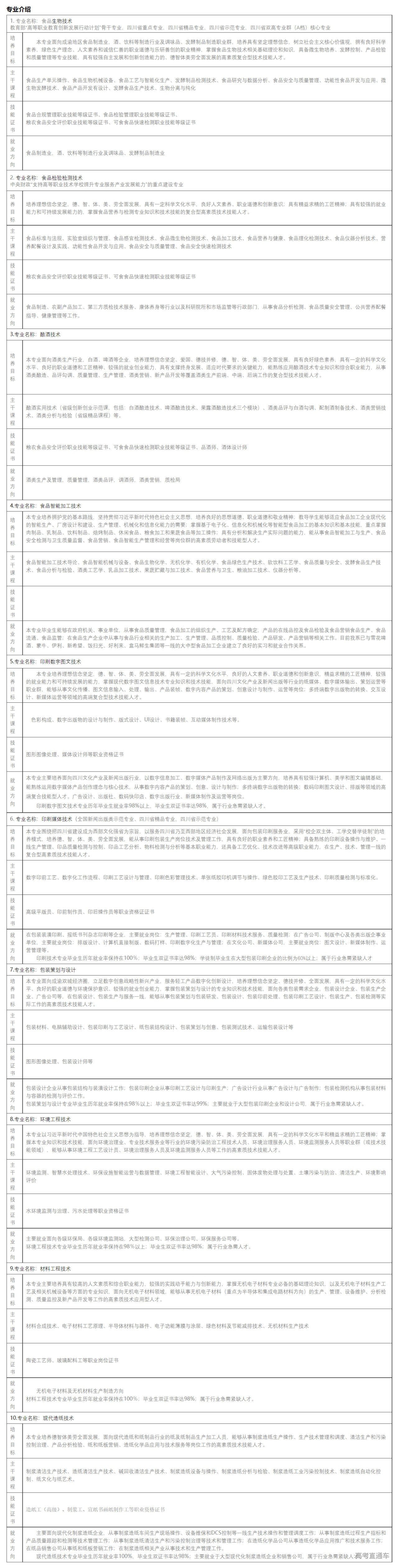 1644547358634725.png image.png