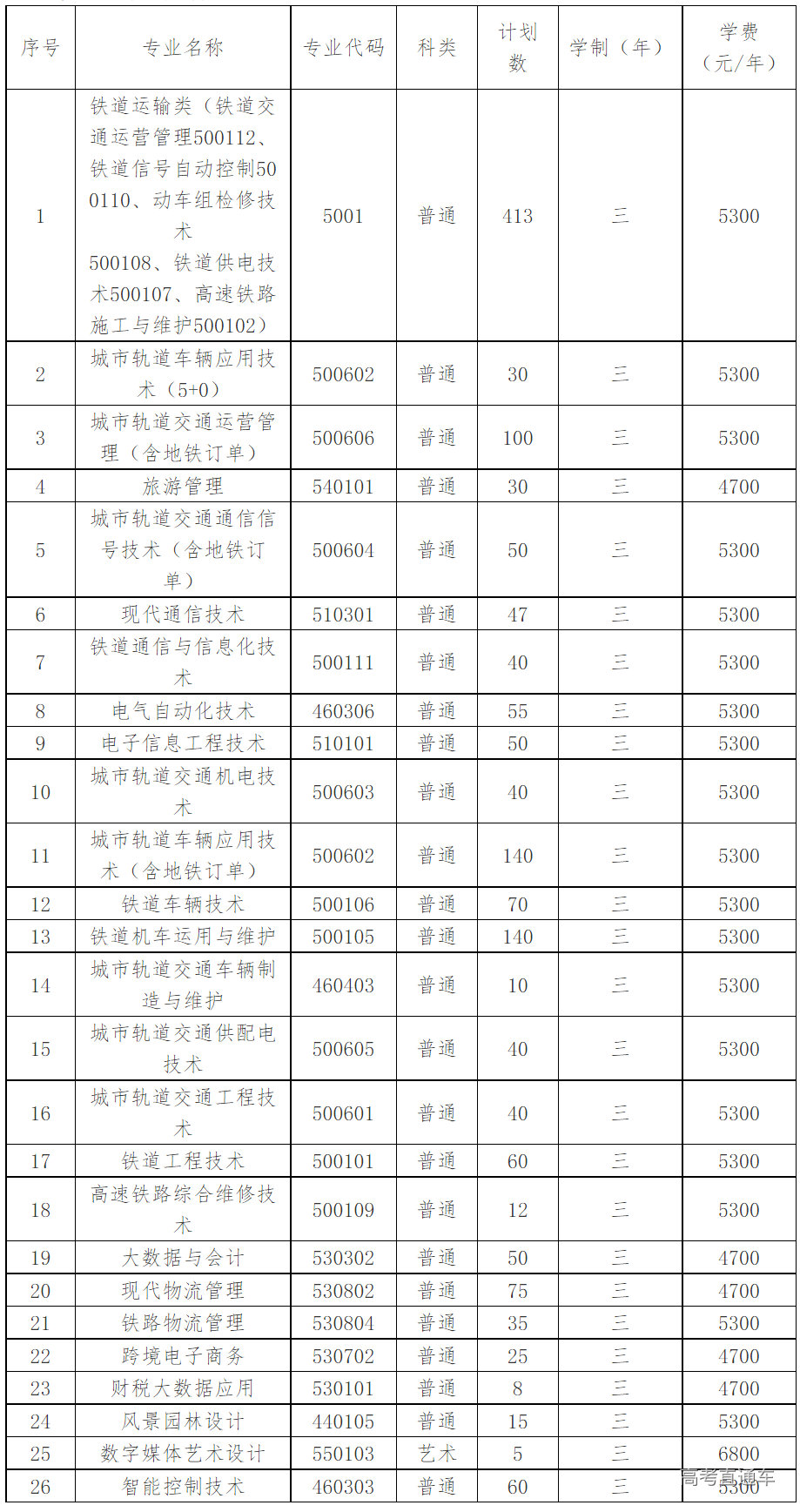 1644811763739283.png image.png