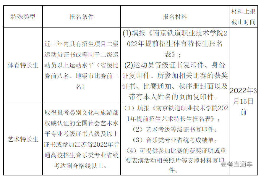 1644811831872759.png image.png