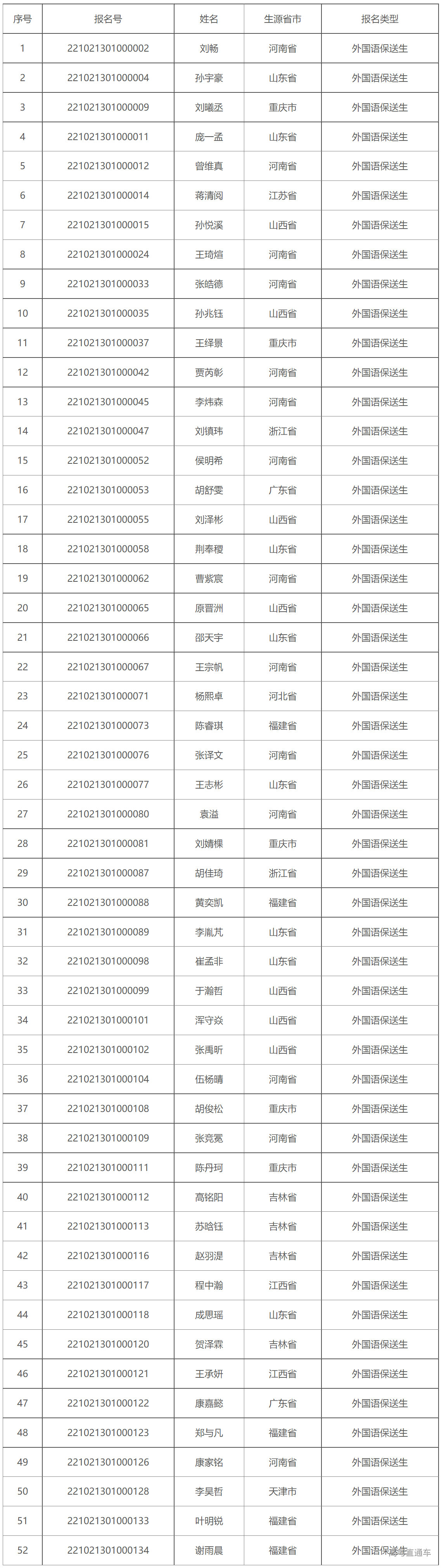 1644896921461952.png image.png