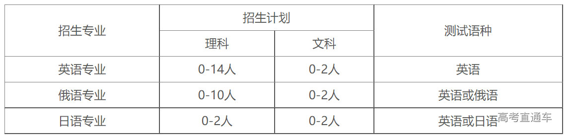 1644898481614045.png image.png