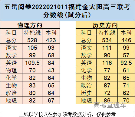 1644914552828773.png 974df1bde07775e6740d8d0deda42f3.png