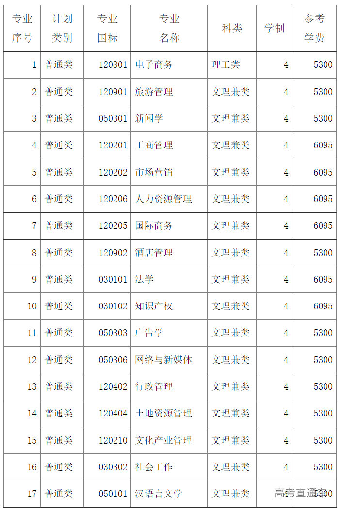 1644980724789816.png image.png