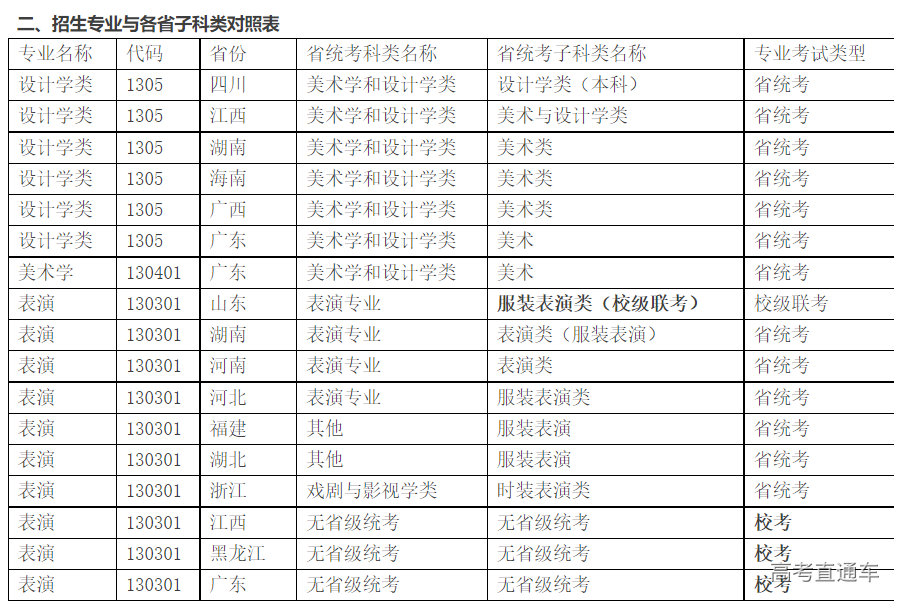 1644981113367648.png image.png