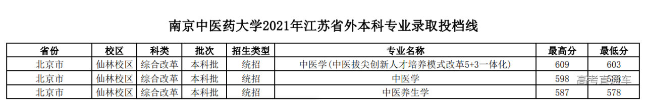 1645081152654408.png image.png