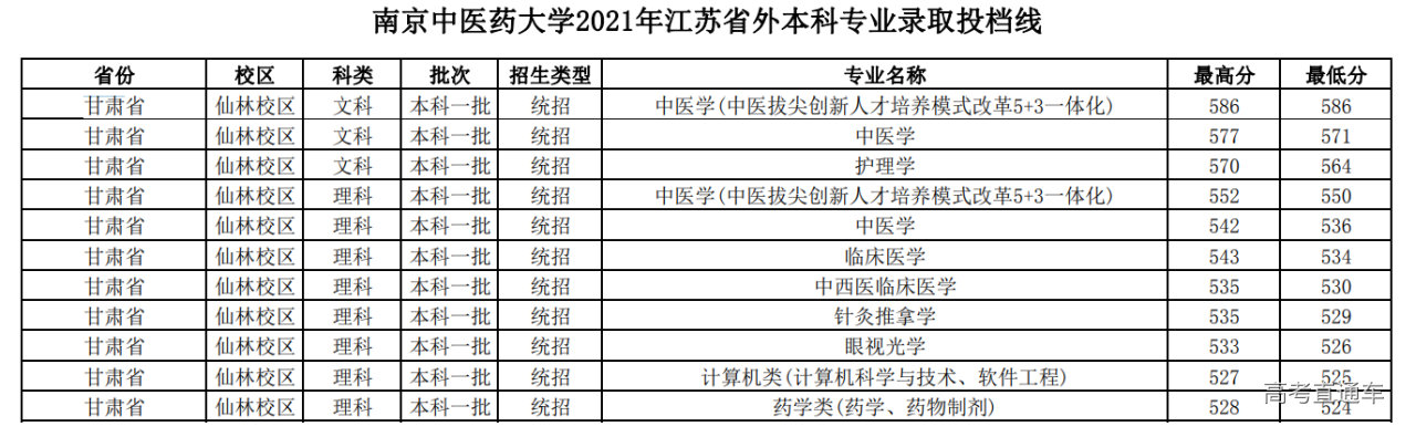 1645081553883058.png image.png