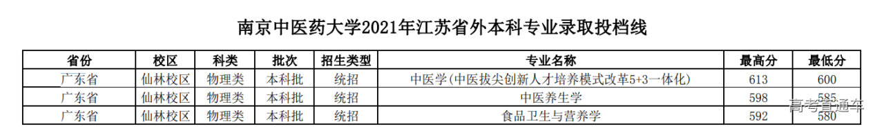 1645081712868094.png image.png