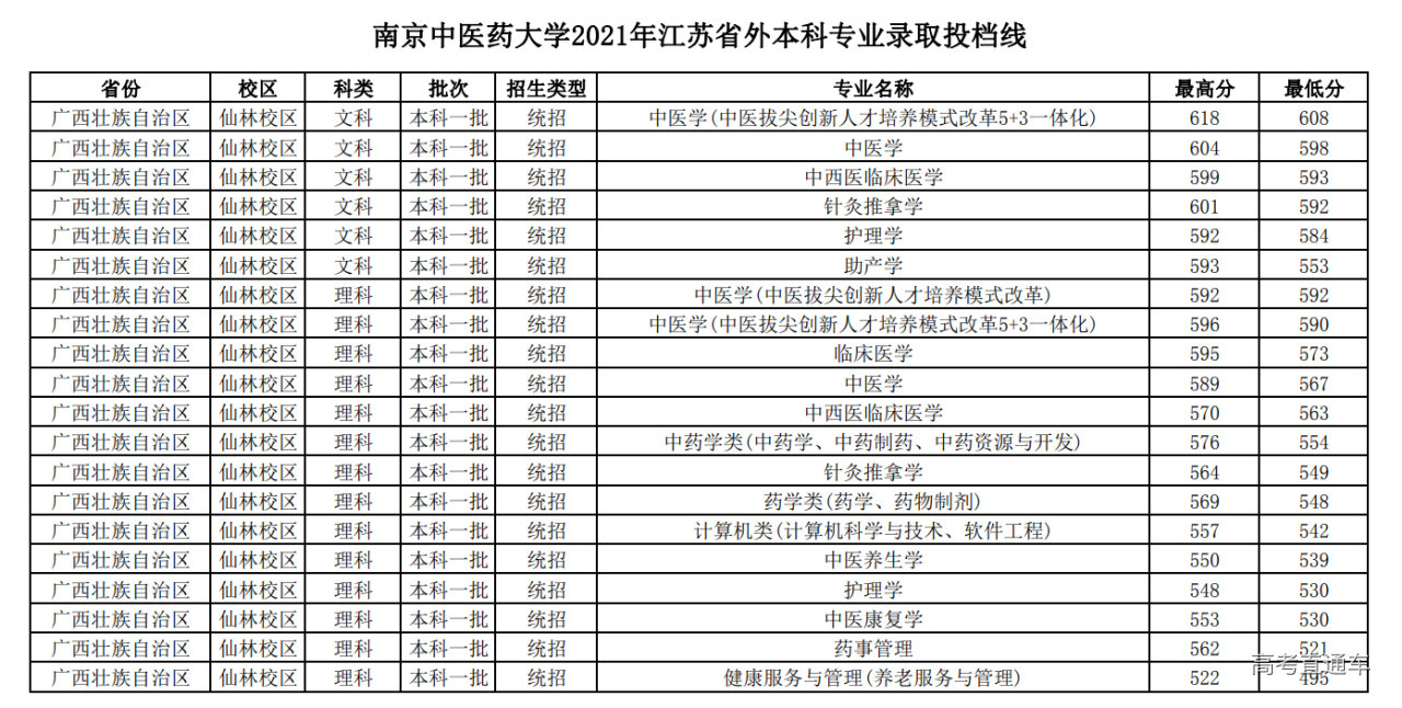 1645081839372806.png image.png