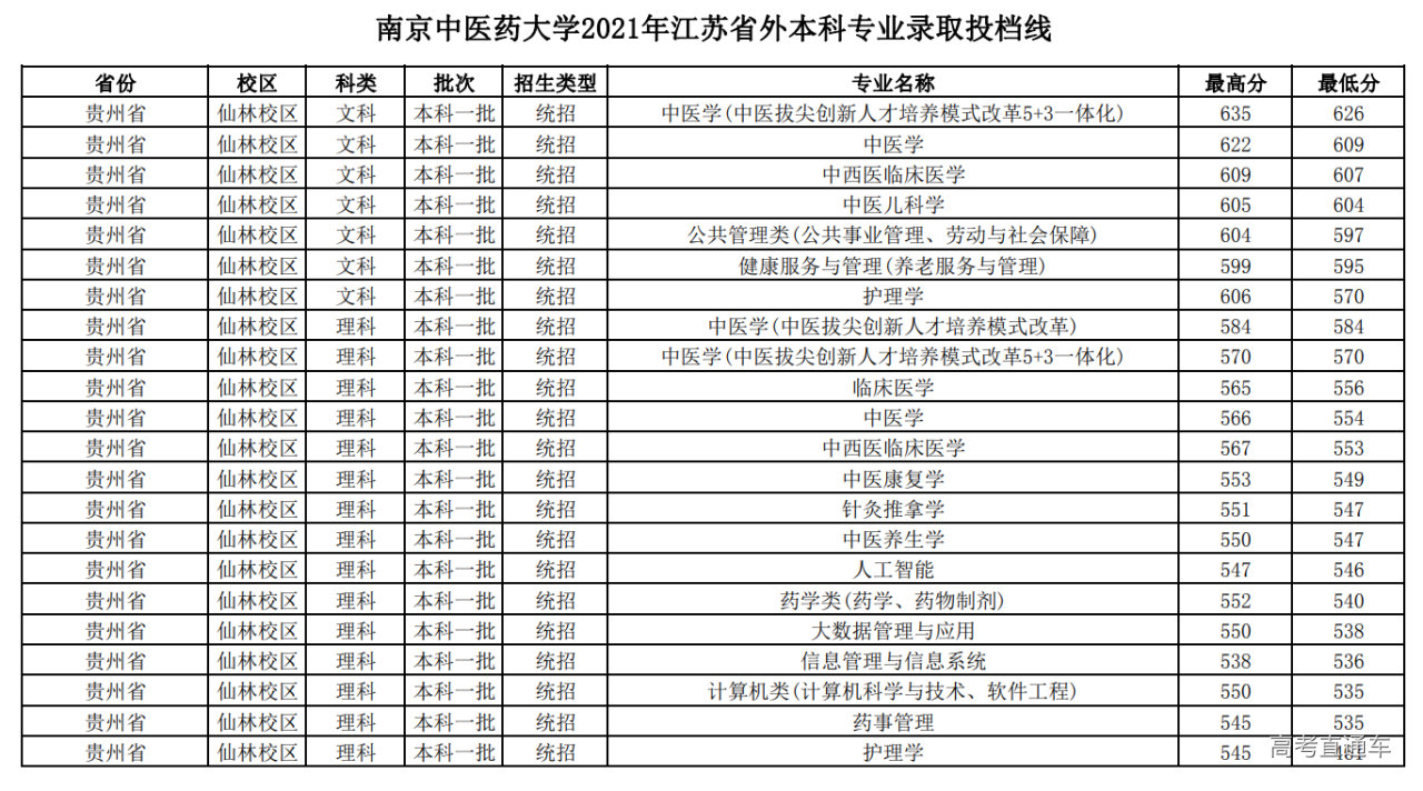 1645082089889345.png image.png