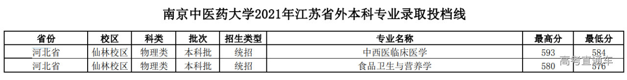 1645082424120710.png image.png