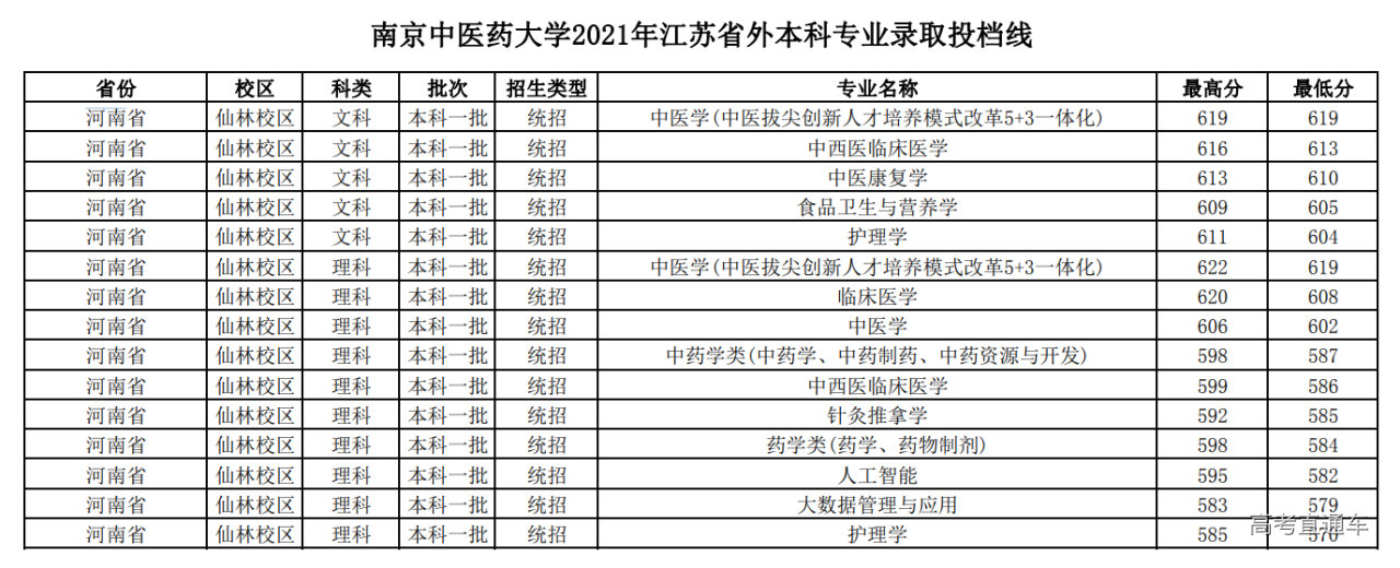 1645082606337402.png image.png