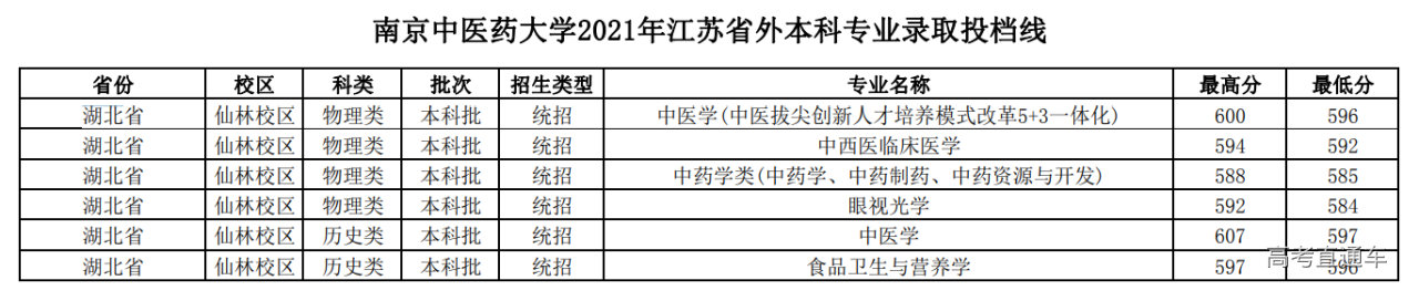 1645083136771124.png image.png