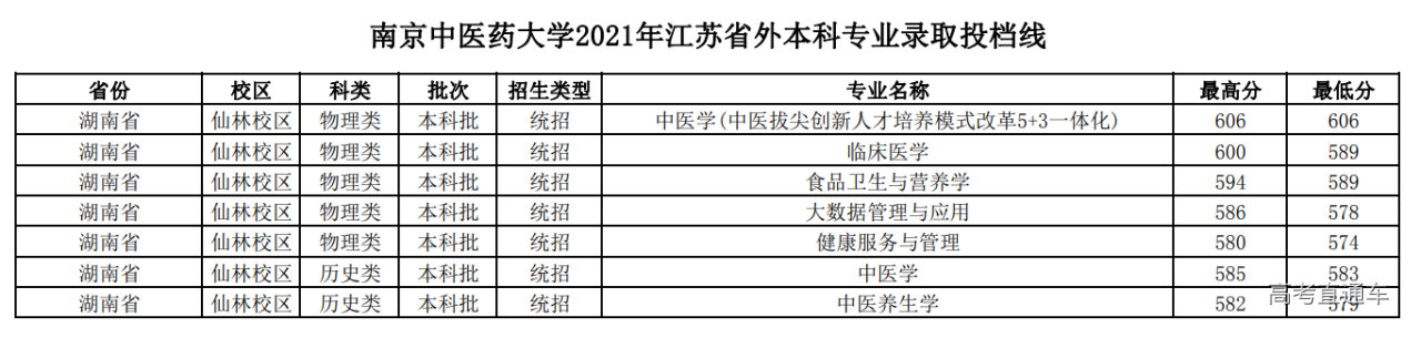 1645083278960594.png image.png