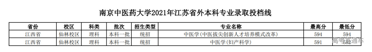 1645084870389806.png image.png