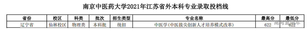 1645085096768398.png image.png