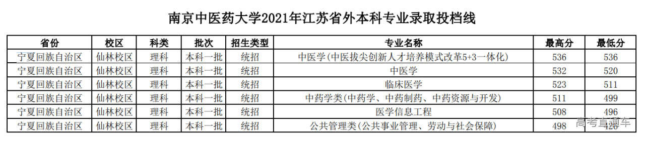 1645085282352450.png image.png